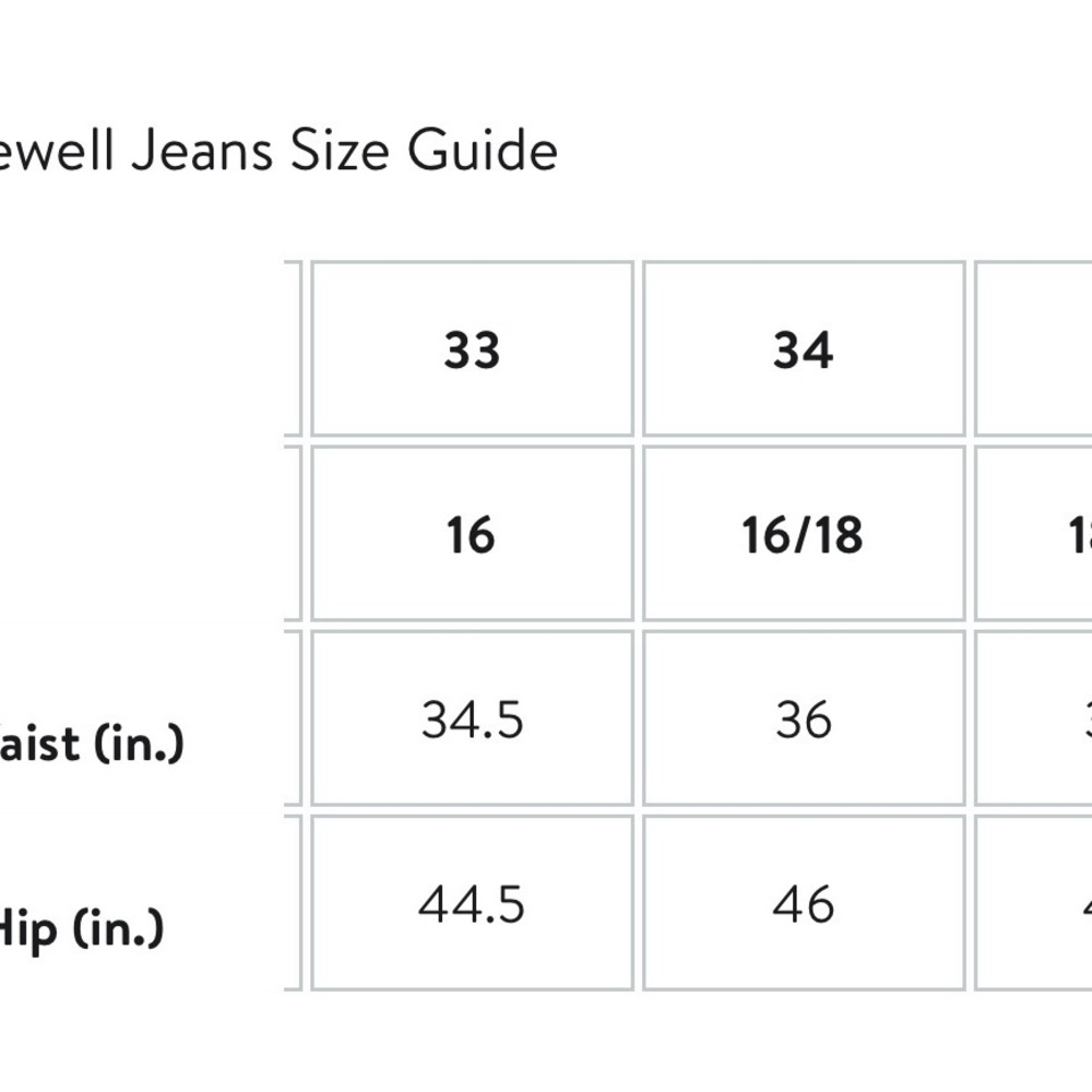 NWT Madewell The Dean Easy Ankle Straight Leg Jeans. - Picture 8 of 8